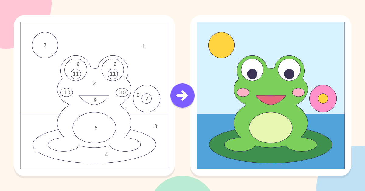 Frog: the numbered outline and the finished picture