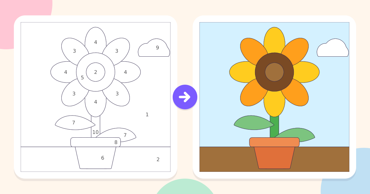Sunflower: the numbered outline and the finished picture